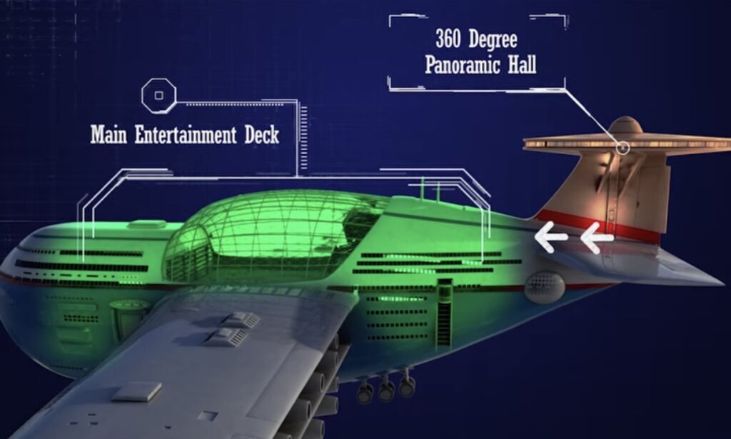 Nuclear Powered Flying Hotel That Never Touches Down Autozcraze